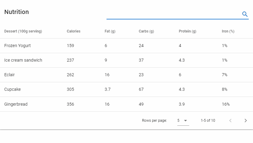 Add search features to a Vuetify data table component.